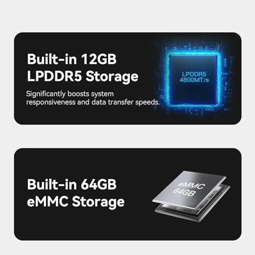Beelink ME Mini PC, Intel N150 Processor, 12GB LPDDR5, Dual |5G LAN, 64GB eMMC + 2TB SSD, Ideal for Cloud Computing and