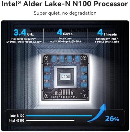 Beelink ME Mini PC, Intel N150 Processor, 12GB LPDDR5, Dual |5G LAN, 64GB eMMC + 2TB SSD, Ideal for Cloud Computing and